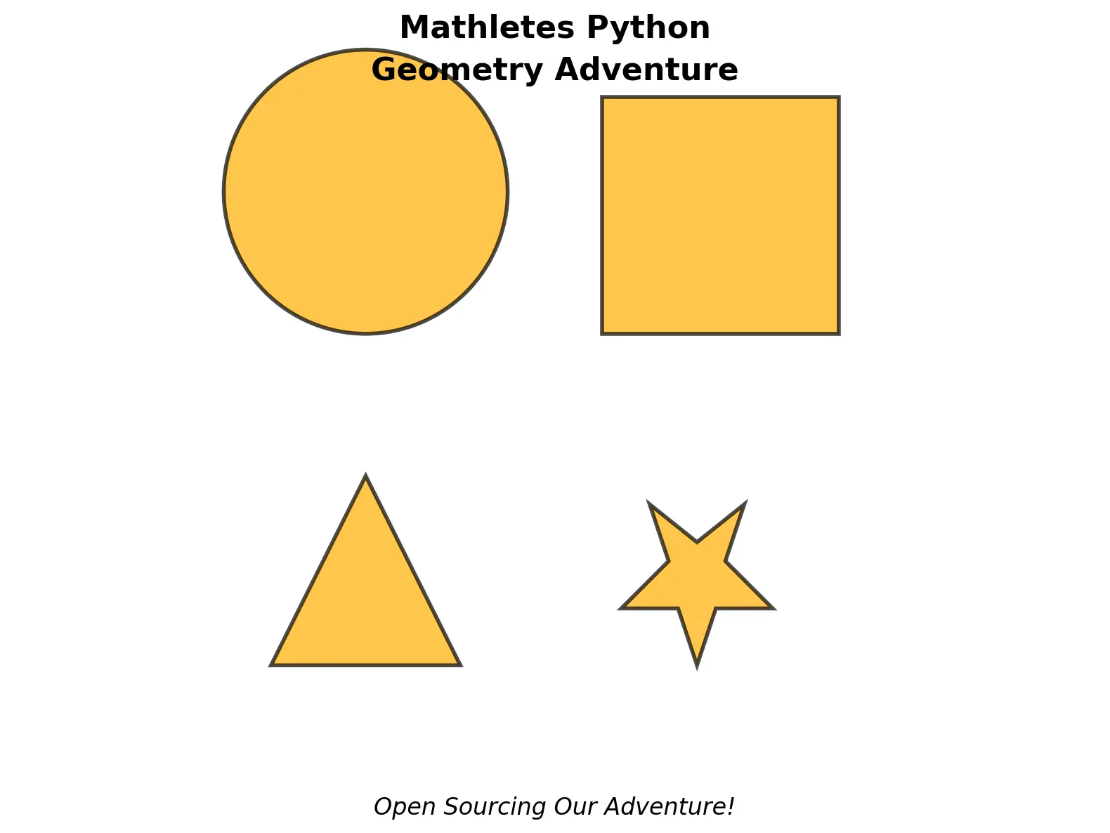 Open Source Project: Mathletes Python Geometry Adventure - Coder Sports